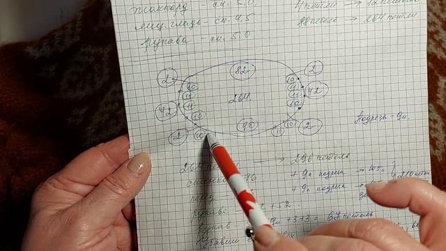 Джемпер с жаккардовым узором🍁🍂  история вязания 🍁🍂