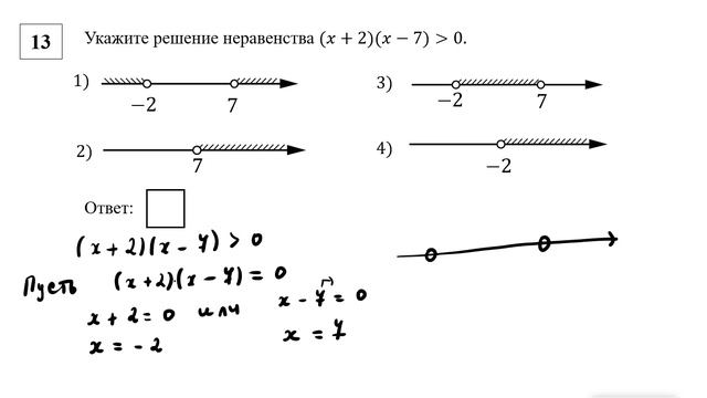 ОГЭ. Математика. Задание 13. Укажите решение неравенства