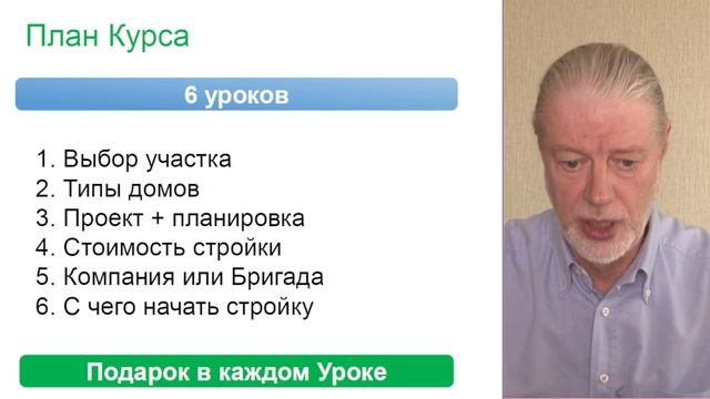 0 урок Введение Школа ИЖС
