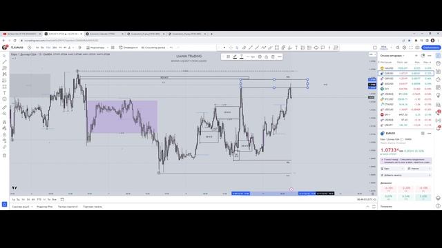 Кофе+ Discord 110923 Торговля онлайн LiAHiM трейдинг