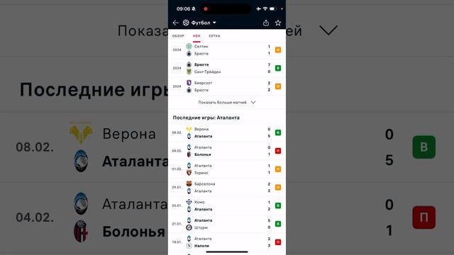 Брюгге - Аталанта, Прогноз на футбол сегодня 12.02.2025