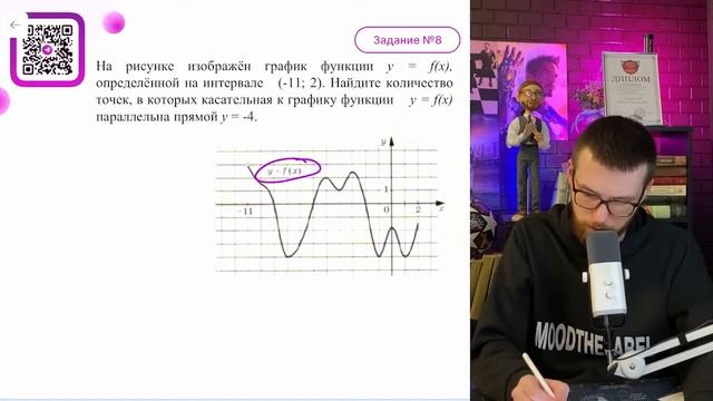 На рисунке изображён график функции y = f(x), определённой на интервале (-11; 2). Найдите - №16146