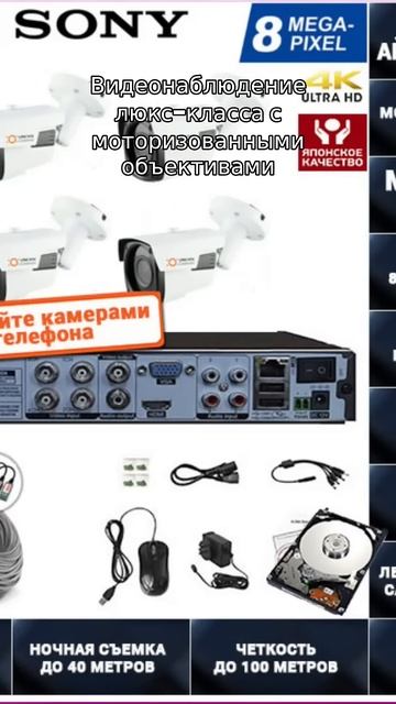 Видеонаблюдение люкс класса с моторизованными объективами