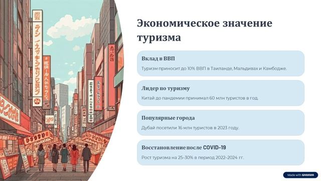 Азия как туристский регион
