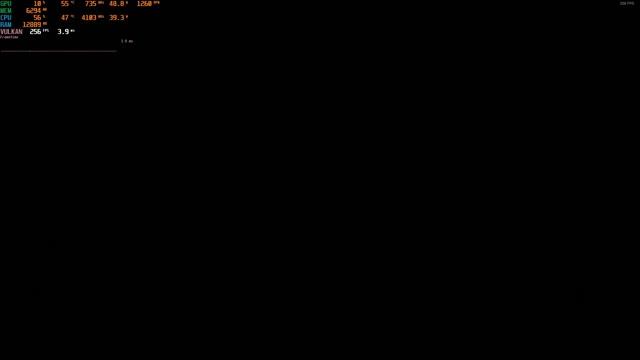RDR 2 i3 12100F + RTX 2080 Ti Ultra Settings