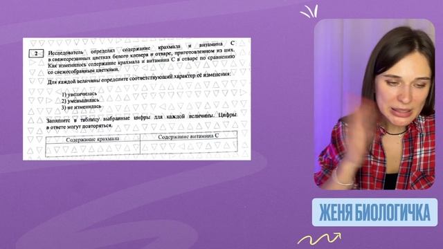 Разбор варианта ЕГКР 2024 по биологии | Женя Биологичка |