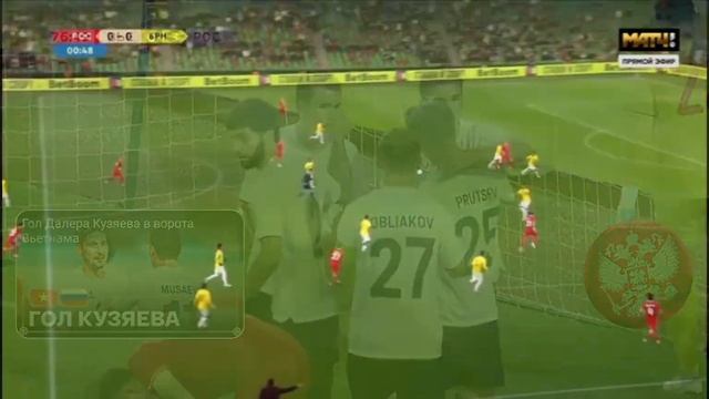 ВСЕ ГОЛЫ СБОРНОЙ РОССИИ ЗА ПРОШЕДШИЙ 2024 ГОД #football #сбор