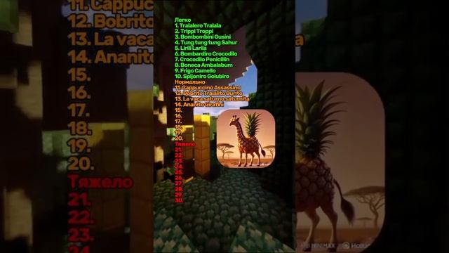 НАЗОВИ ЭТО ИТАЛЬЯНСКОЕ ЖИВОТНОЕ ПО КАРТИНКЕ /ТЕСТ/