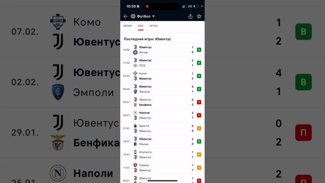 ПСВ - Ювентус, Прогноз на футбол сегодня 19.02.2025