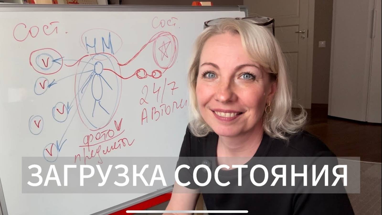 Как исполнять желания. Техника "загрузка состояния"