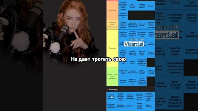 Смотрит Варламова и Артемия Лебедева, что это значит