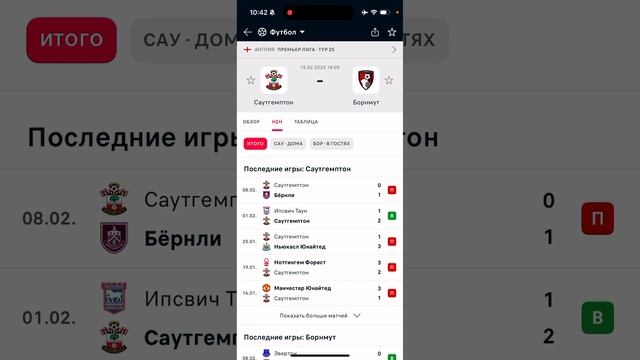 Саутгемптон - Борнмут, Прогноз на футбол сегодня 15.02.2025