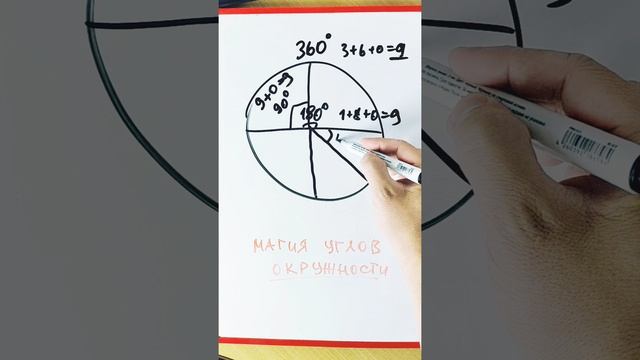 Магия окружности и девятки