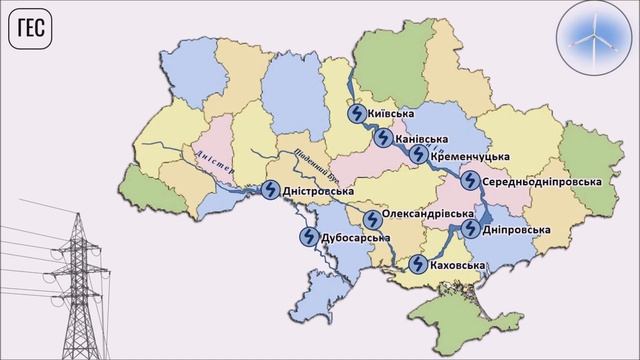 Електроенергетика України. 9 клас