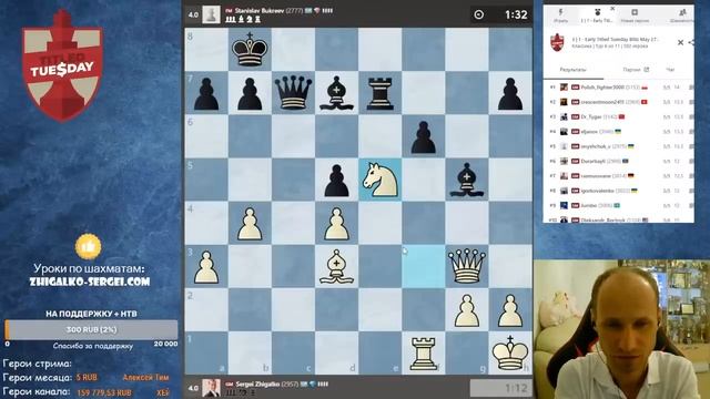 ТИТУЛЬНЫЙ_ВТОРНИК!_Возвращение_СЕРГЕЯ_ЖИГАЛКО!_Шахматы_На_Chess