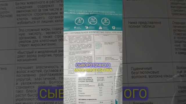 Wellness от Фаберлик. Вкусные коктейли. #фаберлик_каталог #