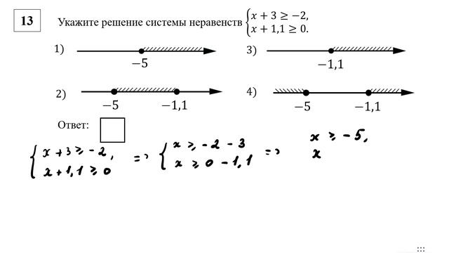 ОГЭ. Математика. Задание 13. Укажите решение системы неравенств