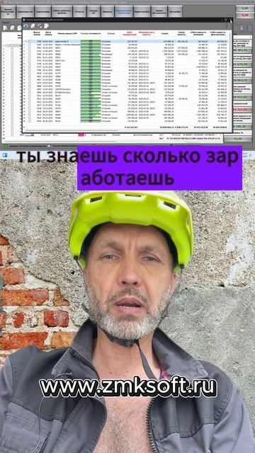 🎯 У тебя производство, но нет бюджета?