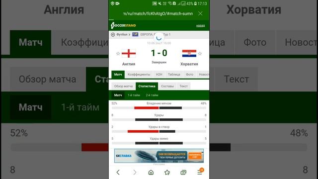 Евро 2021 1/8 финала Англия-Германия. Прогноз на матч