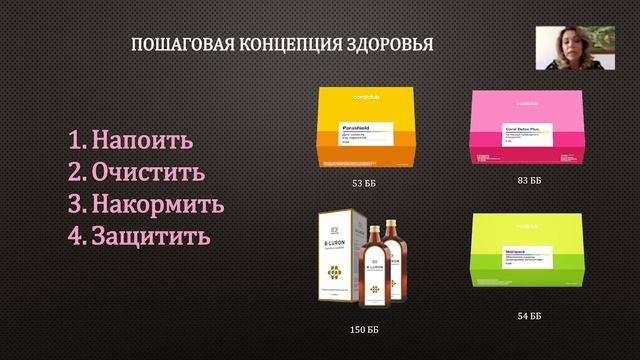 Яна Попович Создание товарооборота на базе Концпции здоровья
