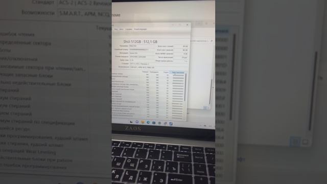 28-05-2025 ноутбук Zaos