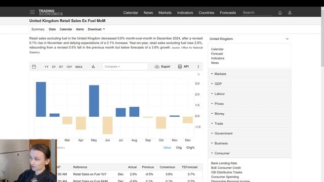 Подборка экономических новостей. Австрия, Британия