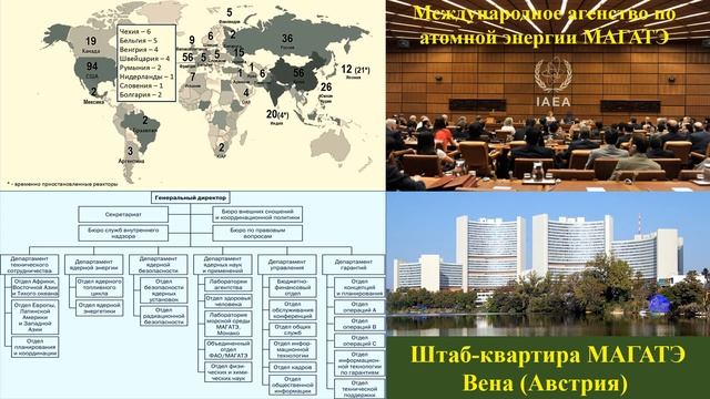 24.12 МАГАТЭ