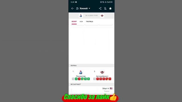 Металлург - Салават Юлаев / Локомотив - Автомобилист | П