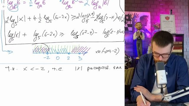 Решите неравенство: log₅ X² + 4 log₂₅(6-2X)≥ log√₅(х²-4) +2log₀․₂(2-X) - №16191