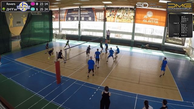2025, Кубок АВЛД 24/25, чоловіки, гра за І : Rovers vs Дніпропетр?