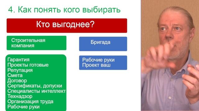 5 урок - Что выгоднее Бригада или СК?