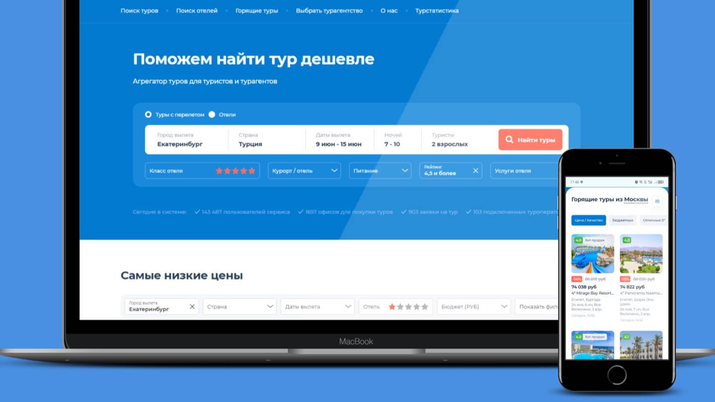 О сервисе Tourvisor