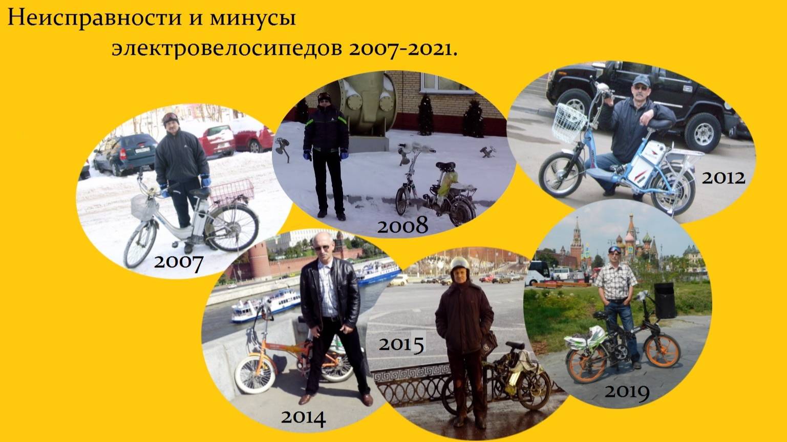 Неисправности и минусы электровелосипедов 2007-2021.
