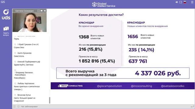 Центр доктора Бубновского