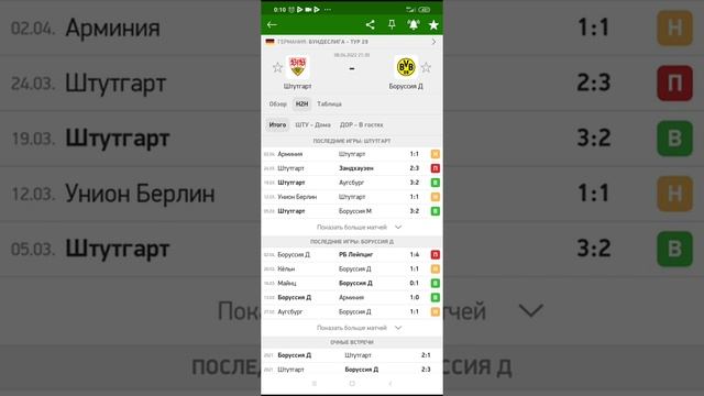 Прогноз Штутгарт- Боруссия Д, 08 04 22г