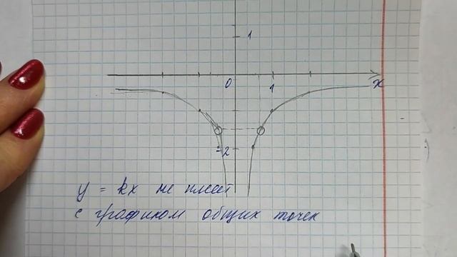 ОГЭ-2025 МАТЕМАТИКА. ЯЩЕНКО 36 ВАРИАНТОВ. ВАРИАНТ-5 ЧАСТЬ-2