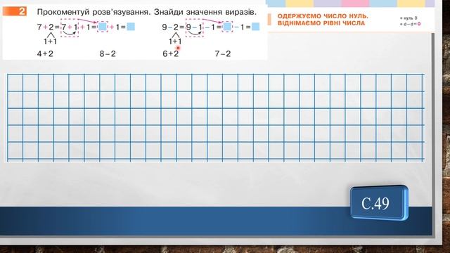 Одержуємо число нуль. Віднімаємо рівні числа. Математ?