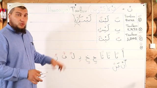 Урок  N° 8: "Танвин" ( تَنْوينُ ) "Добавление нун" (Нунизац?