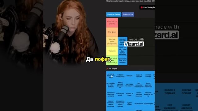 Маникюр, соцсети и подмышки, что терпимо в отношениях.