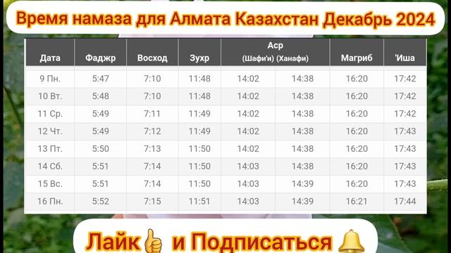 Время намаза для г Алмата Казахстана на месяц Декабрь