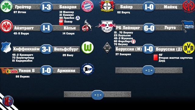 Бундеслига. 6 Тур Чемпионат Германии 21-2022 Результаты.