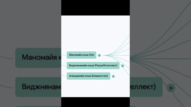Аналитический подкаст под видео - Состояние 1 часть - смотрите описание !