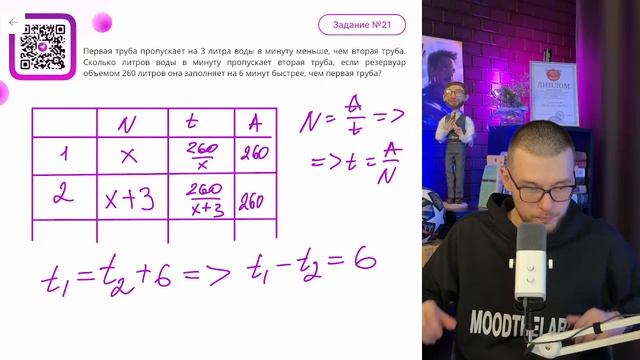 Математика ОГЭ 2025 ВАРИАНТ 15 Разбор Заданий I Адиль Бур?