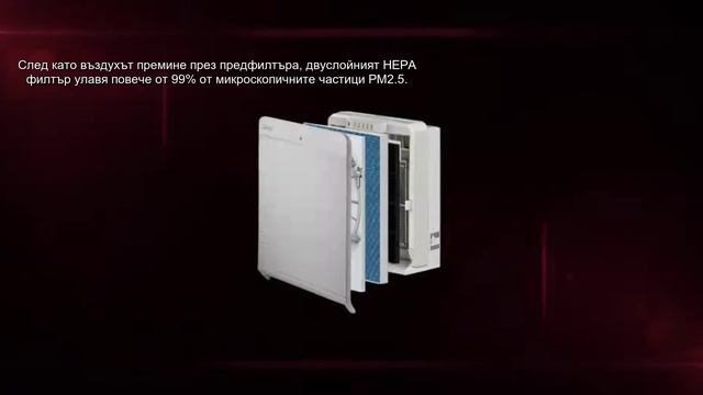 Въздухопречистватели Mitsubishi Electric