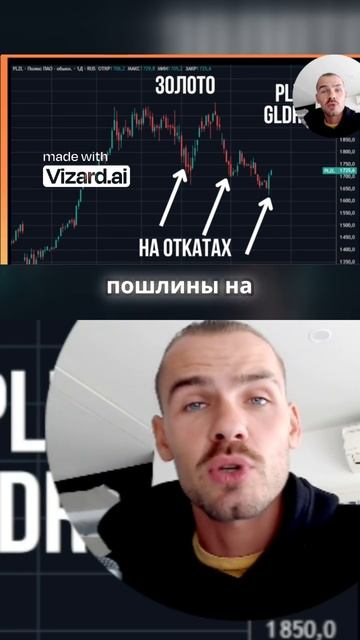 Полное видео доступно к просмотру! #инвестиции #трейдинг #финансы #фондовыйрынок #полюсзолото