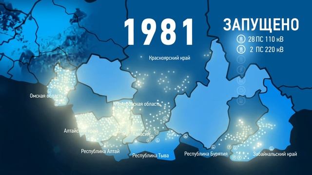 Энергетика Сибири за 100 лет