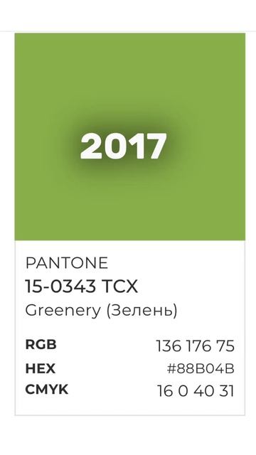 Цвета года Pantone за последние 10 лет #мода #историямоды #pantone  #pantonecolor