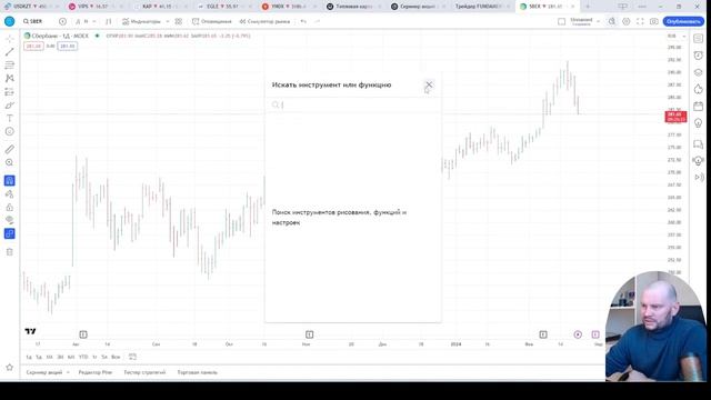 Первоначальное окно TradingView
