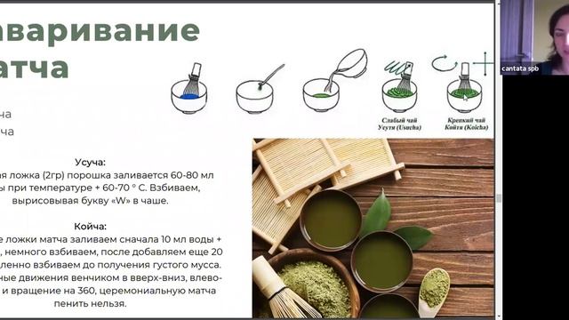 Японский чай