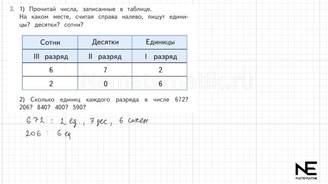 Задание  № 3 страница 4. Математика 4 класс Моро Учебни?